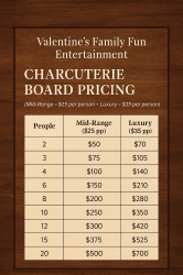 file 000000006c9061fd85142c696f64f035 1755290918 Charcuterie Boards